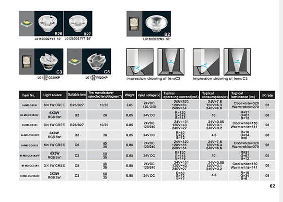 En aluminio de fundición a presión a troquel de la luz subterráneo concreta del LED vidrio moderado